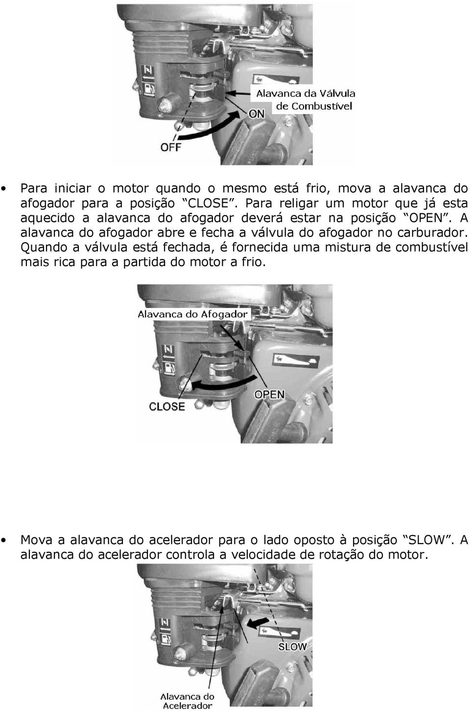 A alavanca do afogador abre e fecha a válvula do afogador no carburador.