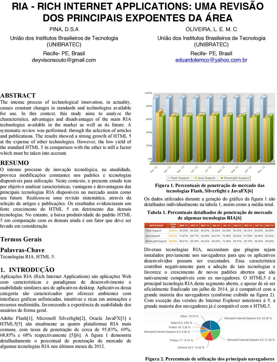 In this context, this study aims to analyze the characteristics, advantages and disadvantages of the main RIA technologies available in the market as well as its future.