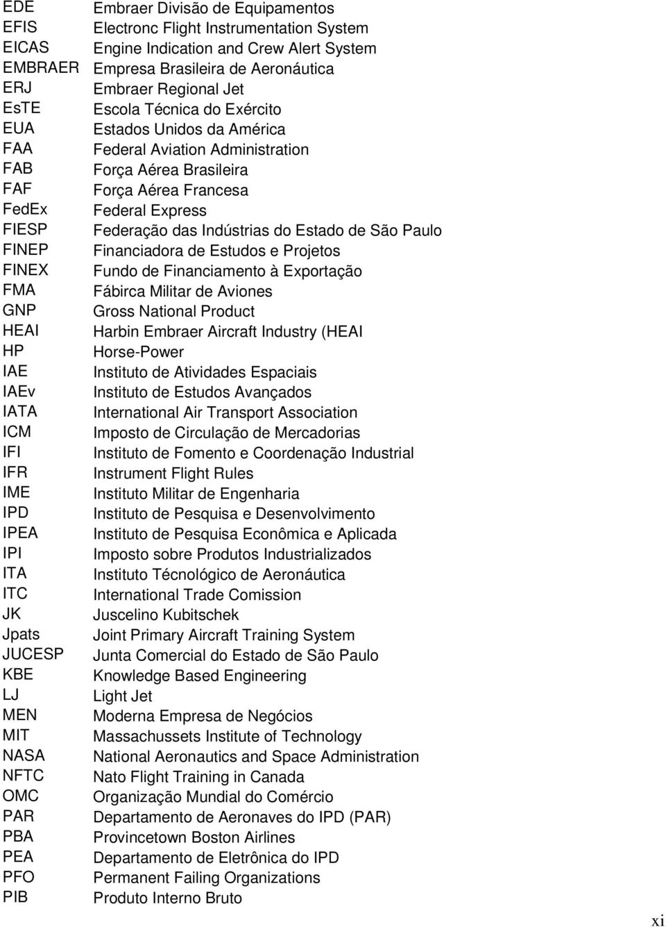 do Estado de São Paulo FINEP Financiadora de Estudos e Projetos FINEX Fundo de Financiamento à Exportação FMA Fábirca Militar de Aviones GNP Gross National Product HEAI Harbin Embraer Aircraft
