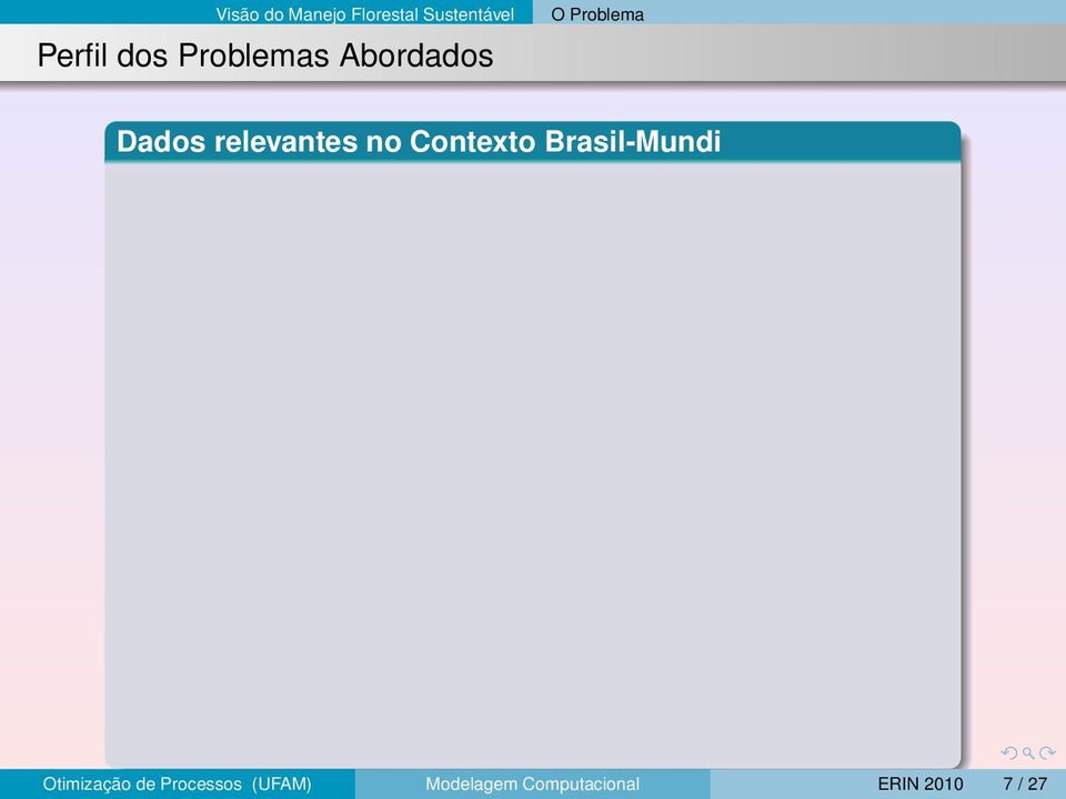Contexto Brasil-Mundi Otimização de Processos