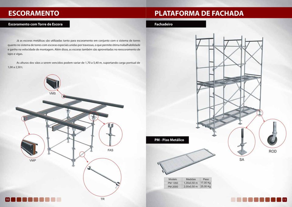 ótima trabalhabilidade e ganho na velocidade de montagem.