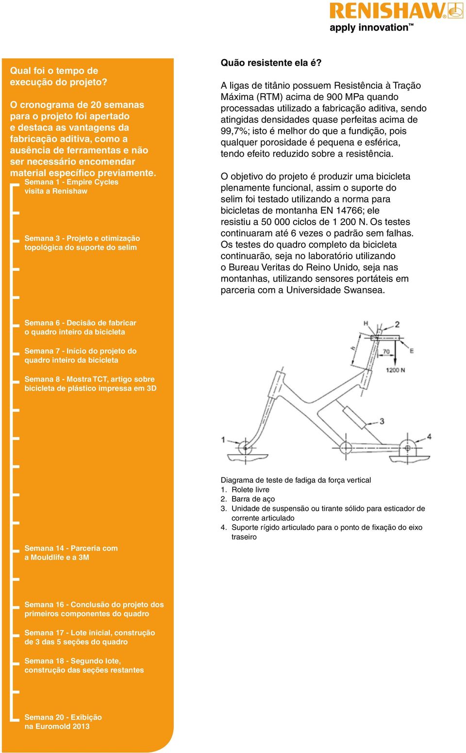 Semana 1 - Empire Cycles visita a Renishaw Semana 3 - Projeto e otimização topológica do suporte do selim Quão resistente ela é?