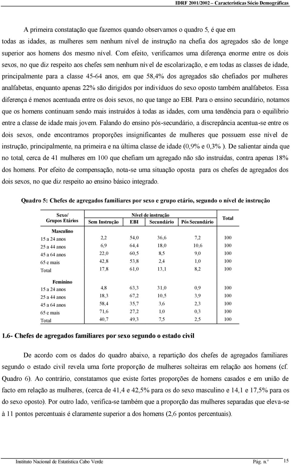 Com efeito, verificamos uma diferença enorme entre os dois sexos, no que diz respeito aos chefes sem nenhum nível de escolarização, e em todas as classes de idade, principalmente para a classe 45-64