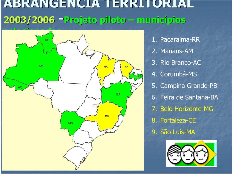 Rio Branco-AC 4. Corumbá-MS 5. Campina Grande-PB 6.