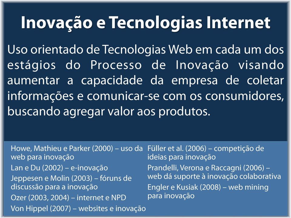 (2006) competição de web para inovação ideias para inovação Lan e Du (2002) e-inovação Prandelli, Verona e Raccagni (2006) Jeppesen e Molin (2003) fóruns de web