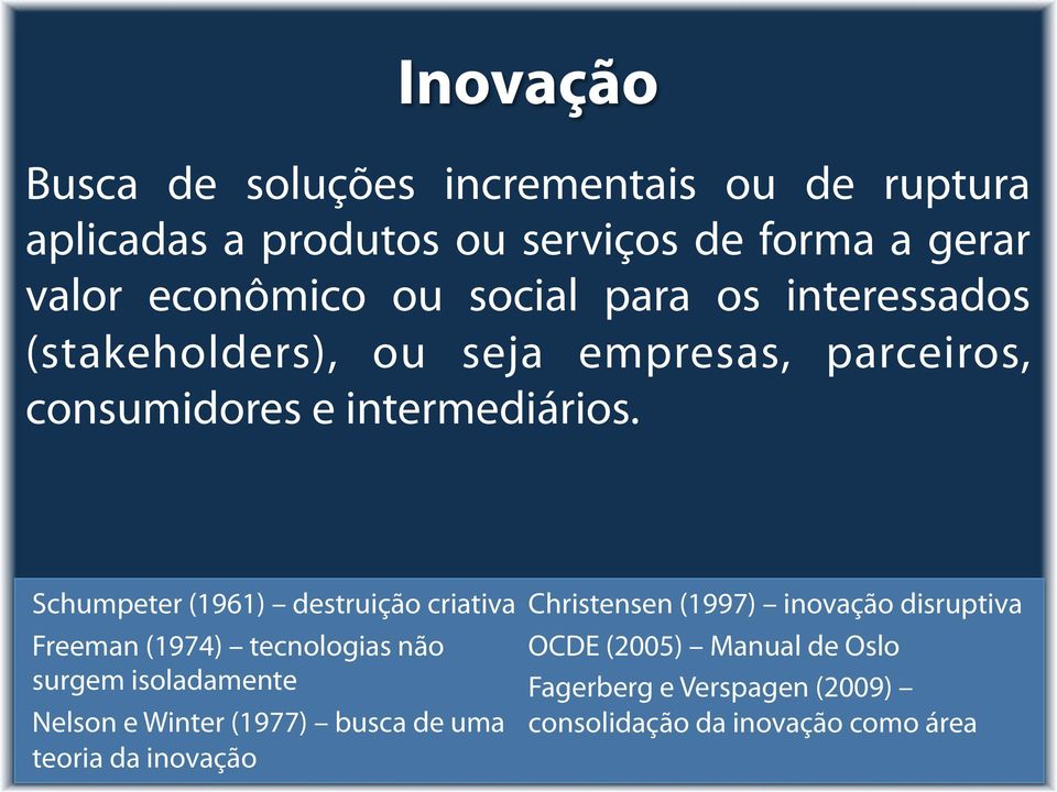 Schumpeter (1961) destruição criativa Freeman (1974) tecnologias não surgem isoladamente Nelson e Winter (1977) busca de uma