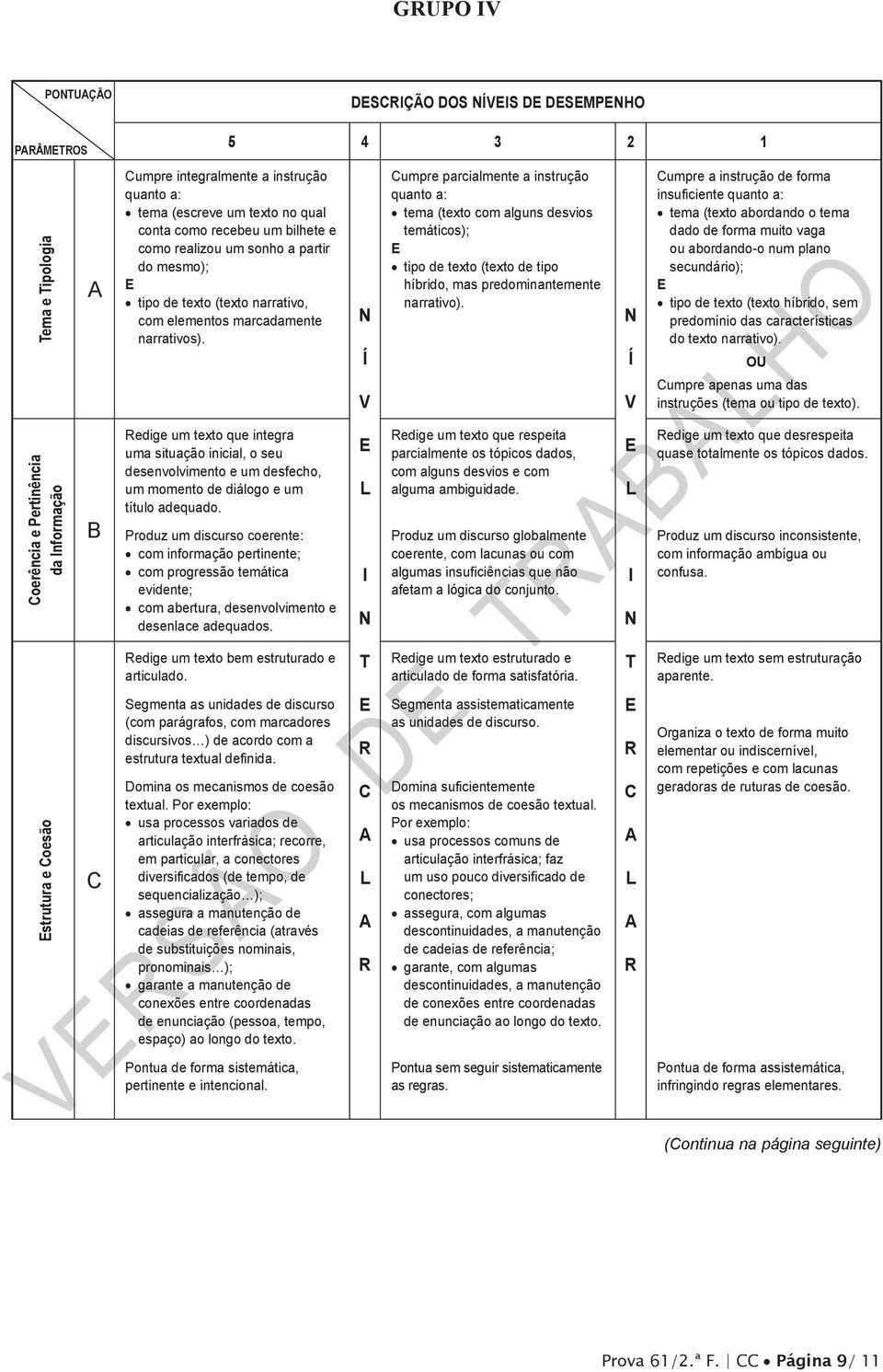 edige um texto que integra uma situação inicial, o seu desenvolvimento e um desfecho, um momento de diálogo e um título adequado.