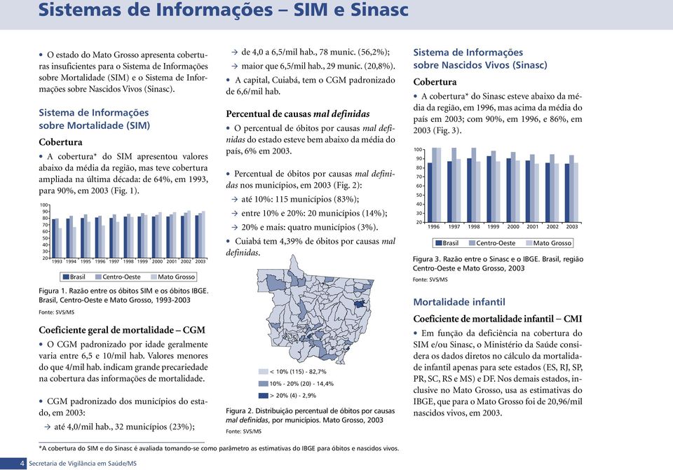 Sistema de Informações sobre Mortalidade (SIM) Cobertura A cobertura* do SIM apresentou valores abaixo da média da região, mas teve cobertura ampliada na última década: de 64%, em 1993, para 90%, em