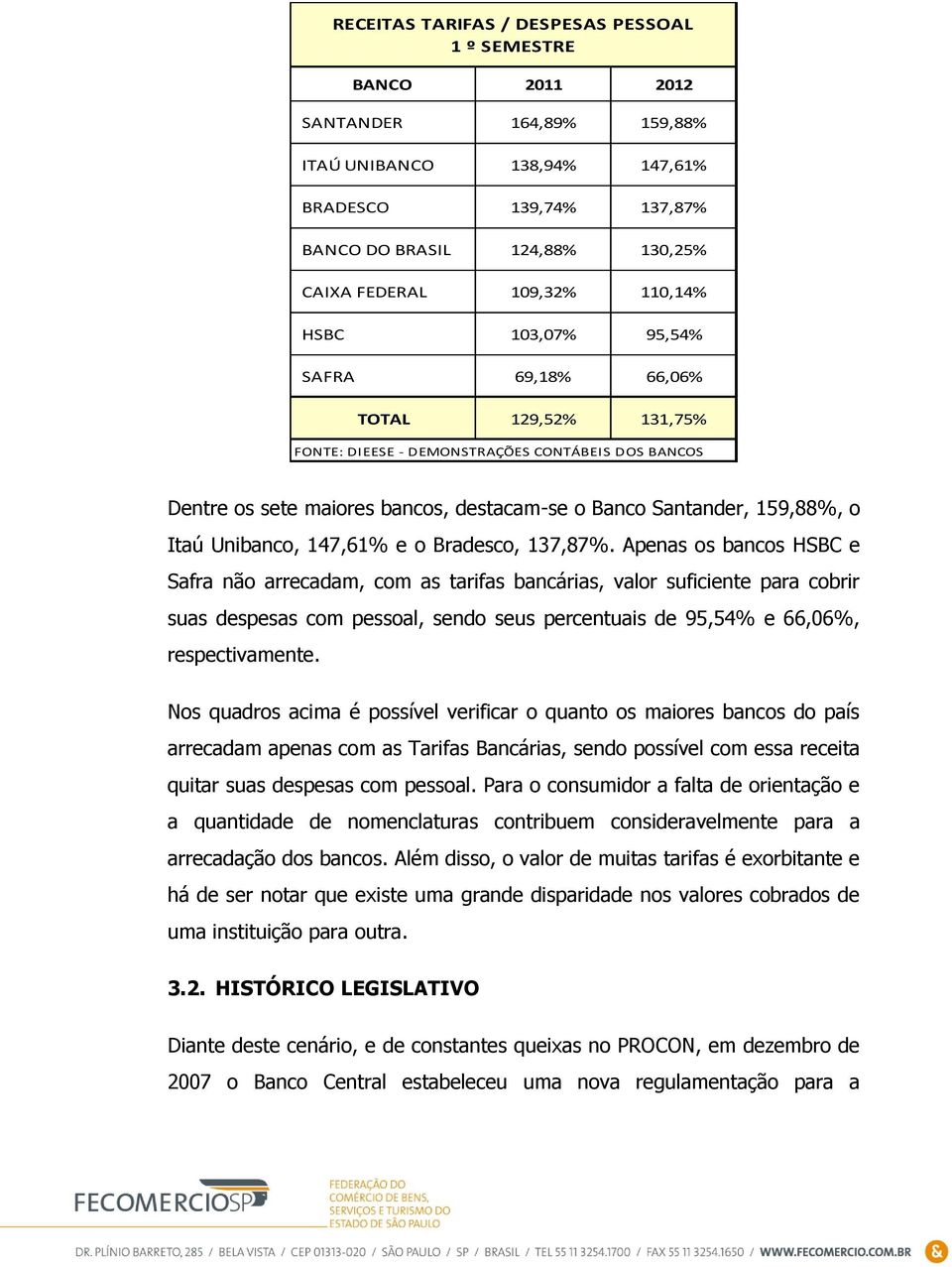 Unibanco, 147,61% e o Bradesco, 137,87%.