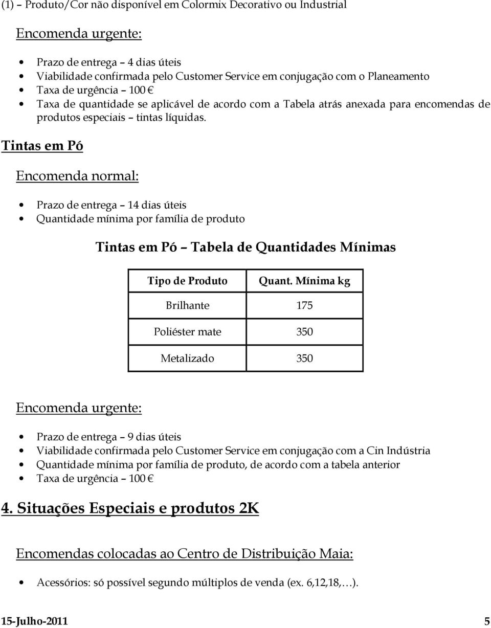 Tintas em Pó Encomenda normal: Prazo de entrega 14 dias úteis Quantidade mínima por família de produto Tintas em Pó Tabela de Quantidades Mínimas Tipo de Produto Quant.