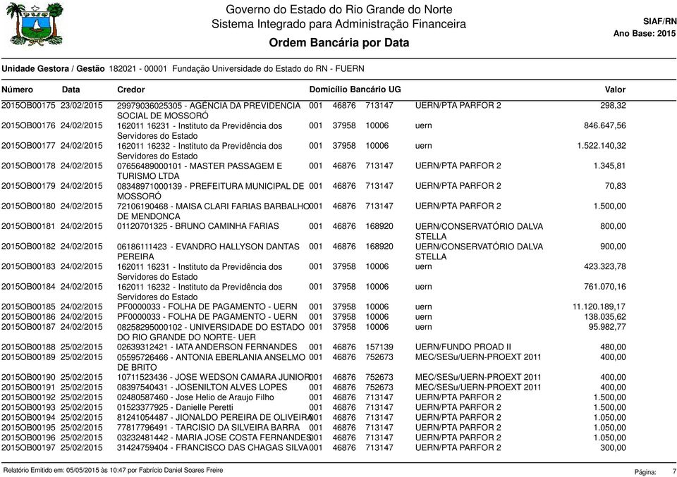 140,32 2015OB00178 24/02/2015 07656489000101 - MASTER PASSAGEM E 001 46876 713147 UERN/PTA PARFOR 2 1.