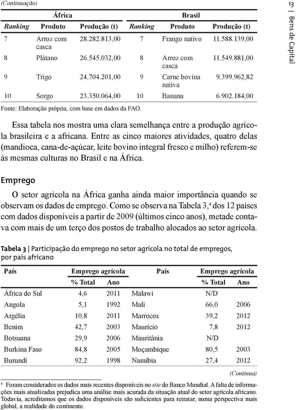 13 Bens de Capital Essa tabela nos mostra uma clara semelhança entre a produção agrícola brasileira e a africana.