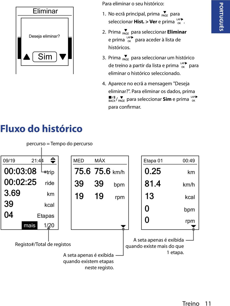 PORTUGUÊS 4. Aparece no ecrã a mensagem "Deseja eliminar?". Para eliminar os dados, prima / para seleccionar Sim e prima para confirmar.