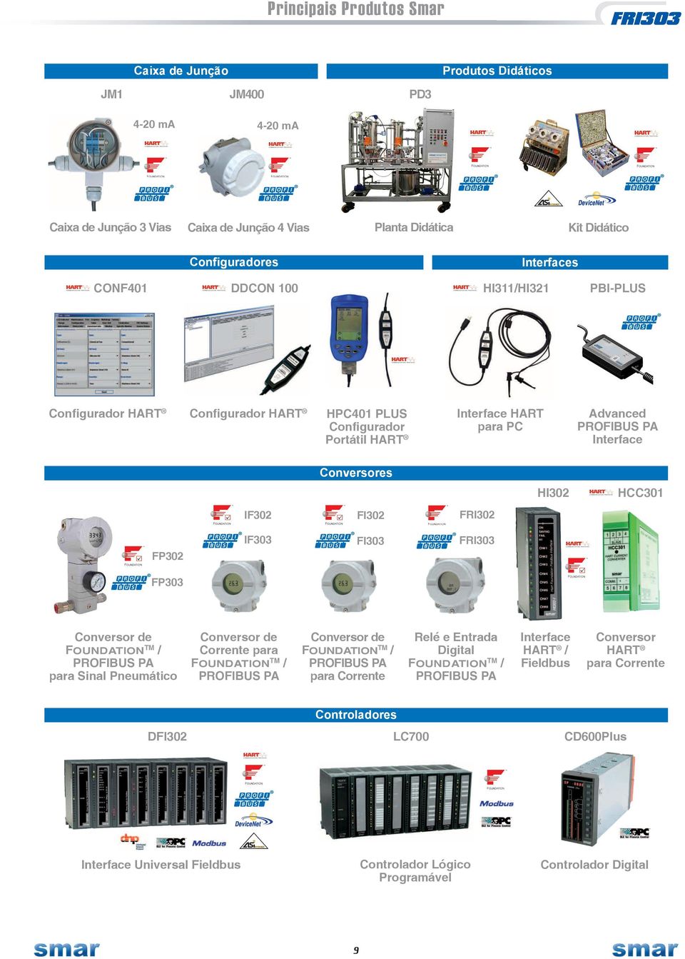 HCC301 IF302 FI302 FRI302 FP302 IF303 FI303 FP303 Conversor de FOUNDATION TM / PROFIBUS PA para Sinal Pneumático Conversor de Corrente para FOUNDATION TM / PROFIBUS PA Conversor de FOUNDATION TM /