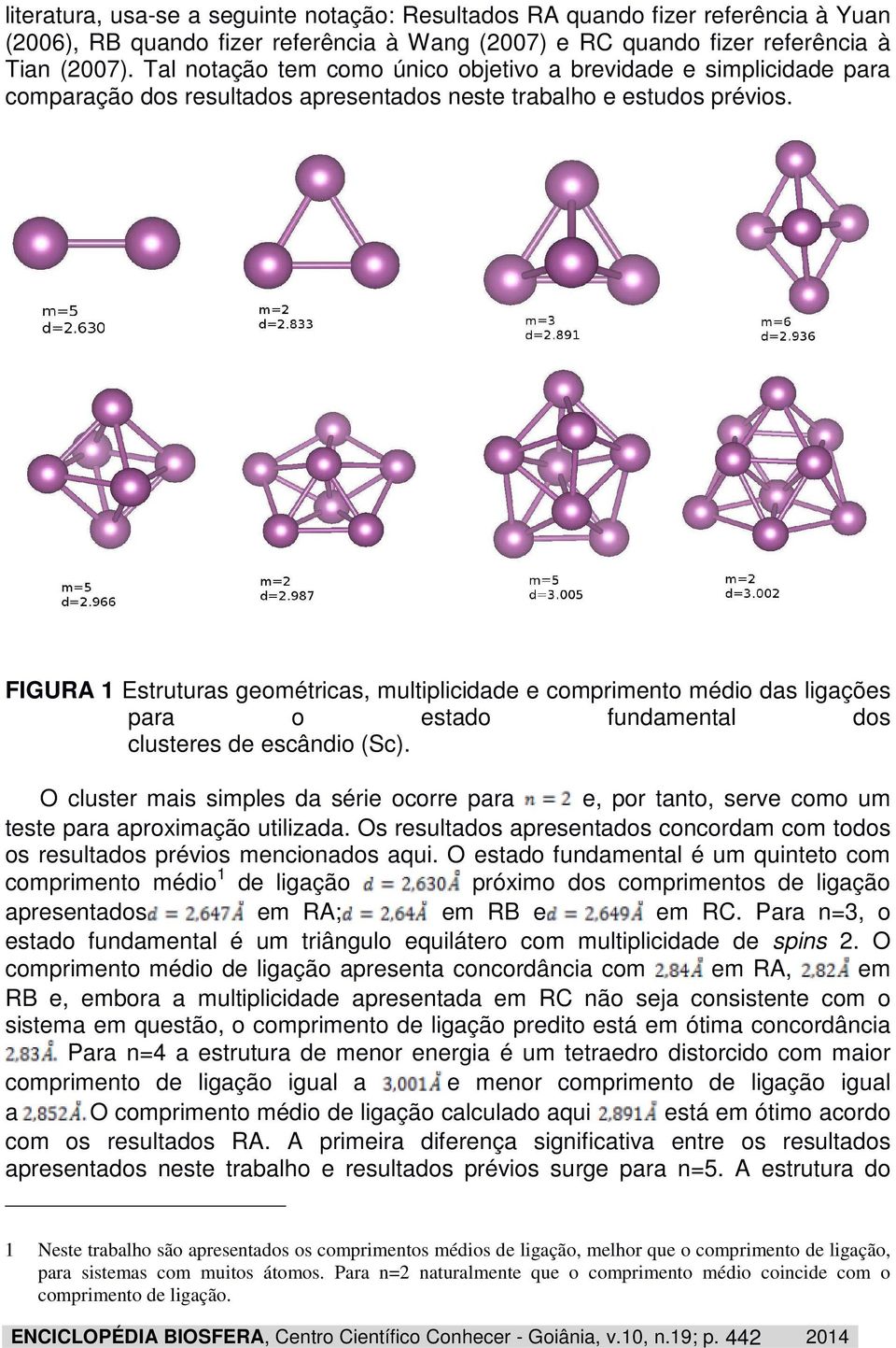 FIGURA 1 Estruturas geométricas, multiplicidade e comprimento médio das ligações para o estado fundamental dos clusteres de escândio (Sc).