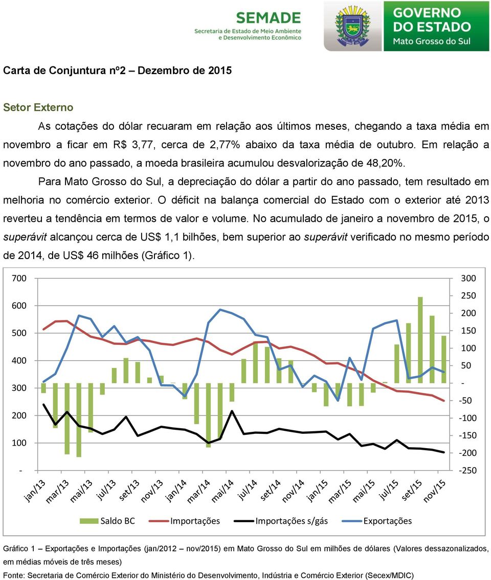 Para Mato Grosso do Sul, a depreciação do dólar a partir do ano passado, tem resultado em melhoria no comércio exterior.