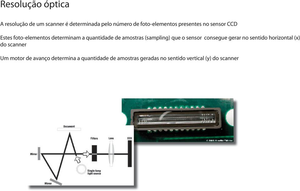 de amostras (sampling) que o sensor consegue gerar no sentido horizontal (x) do