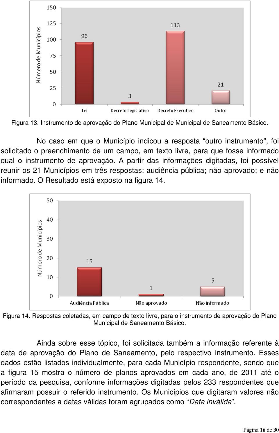 A partir das informações digitadas, foi possível reunir os 21 Municípios em três respostas: audiência pública; não aprovado; e não informado. O Resultado está exposto na figura 14. Figura 14.