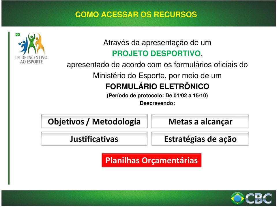 Ministério do Esporte, por meio de um FORMULÁRIO ELETRÔNICO