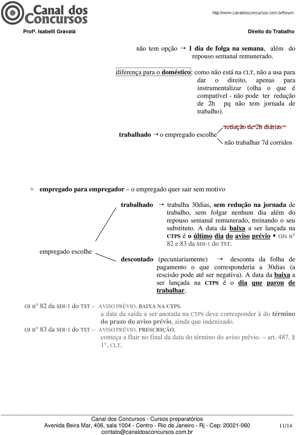 trabalhado o empregado escolhe redução de 2h diárias não trabalhar 7d corridos empregado para empregador o empregado quer sair sem motivo empregado escolhe trabalhado trabalha 30dias, sem redução na