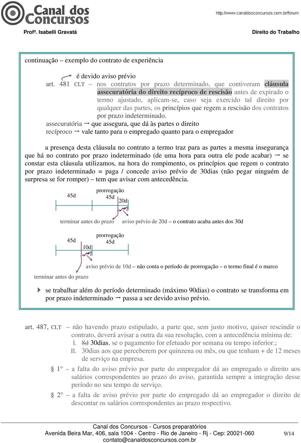 qualquer das partes, os princípios que regem a rescisão dos contratos por prazo indeterminado.