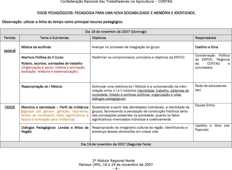 Castilho e Gina Abertura Política do II Curso Roteiro, acordos, comissões de trabalho (Organização e apoio; mística e animação; avaliação; relatoria e sistematização).