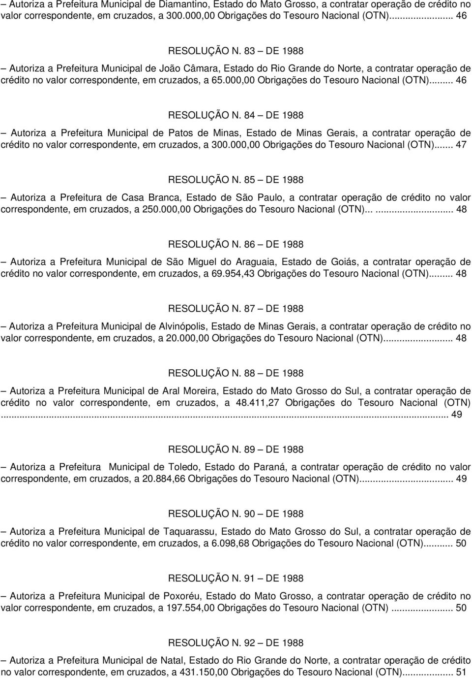 .. 46 RESOLUÇÃO N. 84 DE 1988 Autoriza a Prefeitura Municipal de Patos de Minas, Estado de Minas Gerais, a contratar operação de crédito no valor correspondente, em cruzados, a 300.
