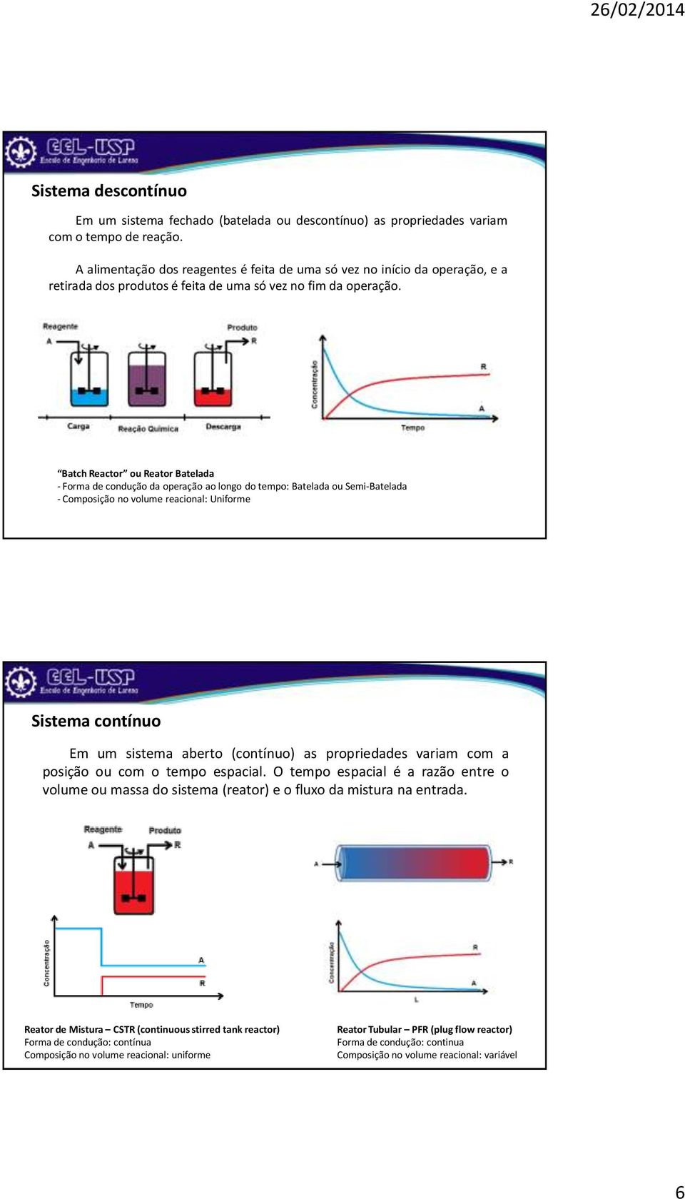Batch Reactor ou Reator Batelada - Forma de condução da operação ao longo do tempo: Batelada ou Semi-Batelada - Composição no volume reacional: Uniforme Sistema contínuo Em um sistema aberto