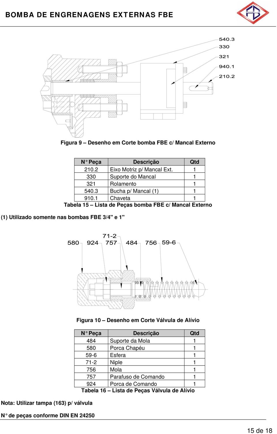 1 Chaveta 1 Tabela 15 Lista de Peças bomba FBE c/ Mancal Externo Nota: Utilizar tampa (163) p/ válvula N de peças conforme DIN EN 24250