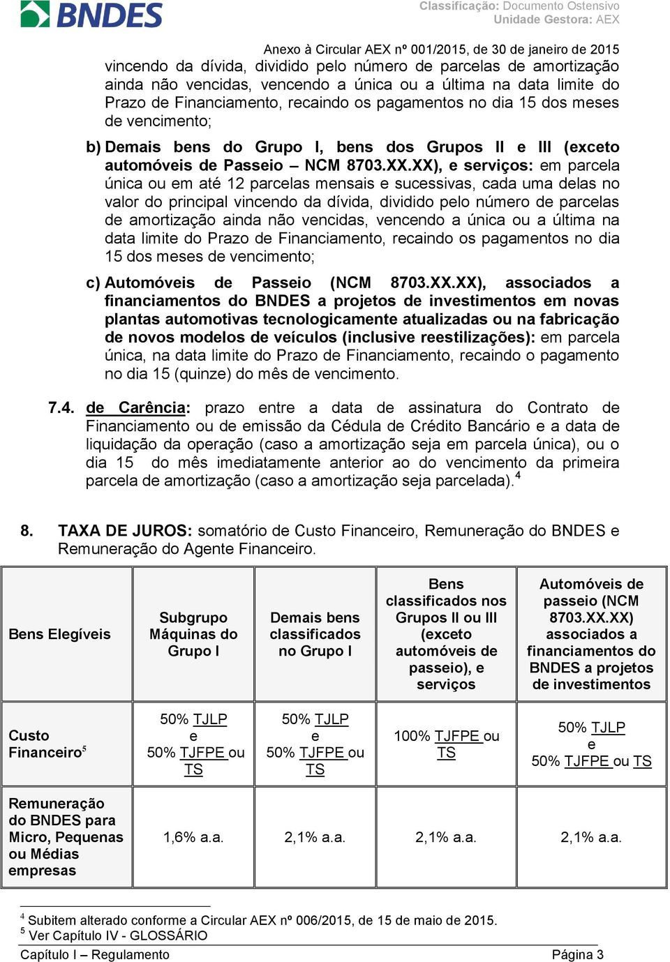 XX), e serviços: em parcela única ou em até 12 parcelas mensais e sucessivas, cada uma delas no valor do principal  meses de vencimento; c) Automóveis de Passeio (NCM 8703.XX.XX), associados a