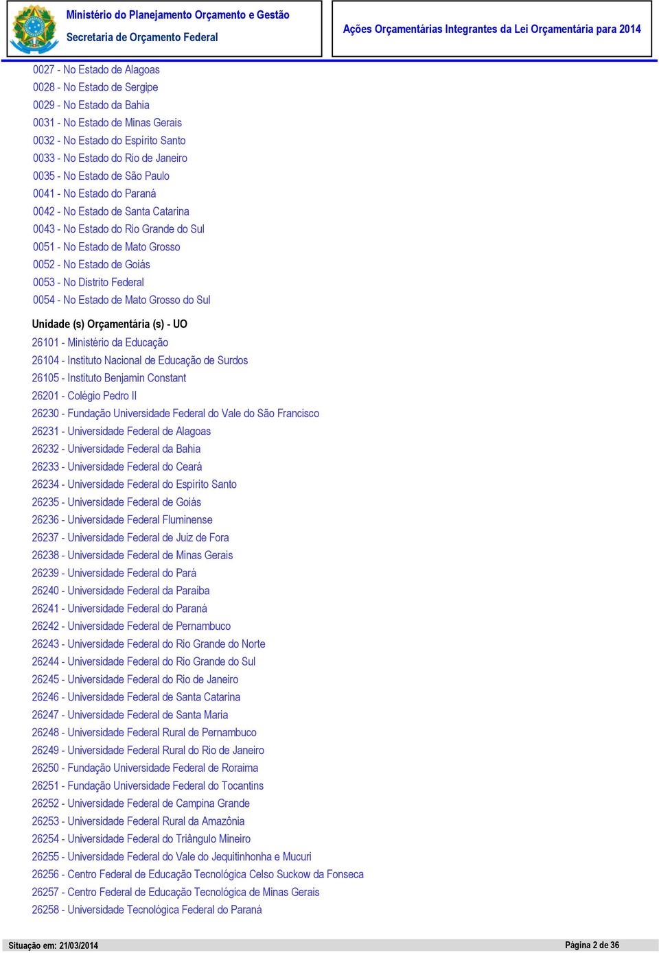 Federal 0054 - No Estado de Mato Grosso do Sul Unidade (s) Orçamentária (s) - UO 26101 - Ministério da Educação 26104 - Instituto Nacional de Educação de Surdos 26105 - Instituto Benjamin Constant