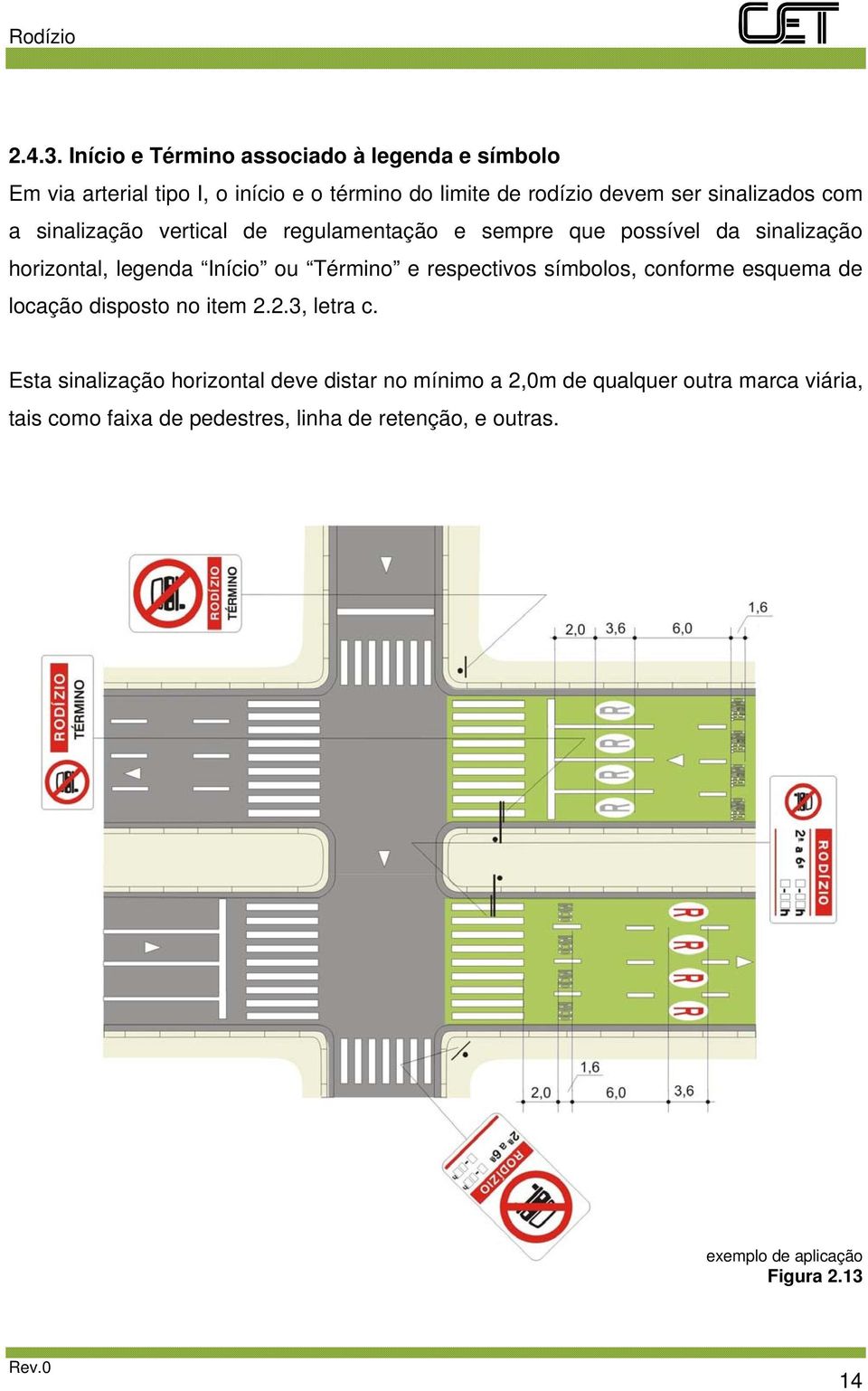 sinalizados com a sinalização vertical de regulamentação e sempre que possível da sinalização horizontal, legenda Início ou Término