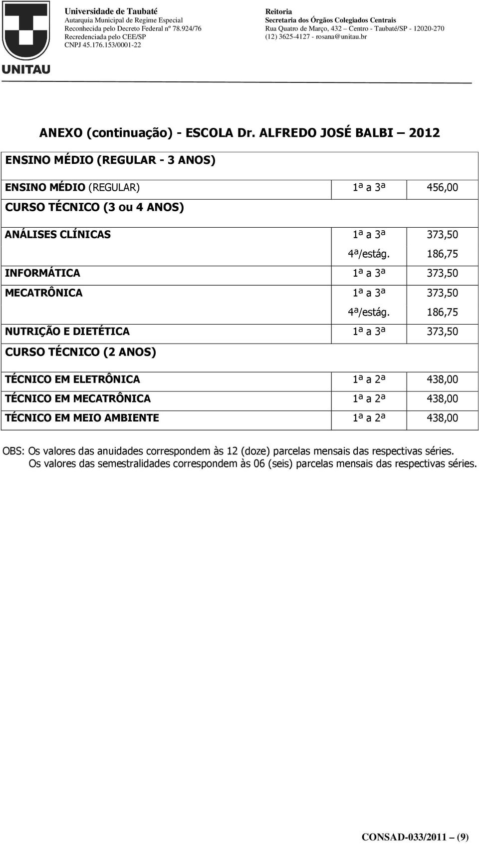 186,75 INFORMÁTICA 1ª a 3ª 373,50 MECATRÔNICA 1ª a 3ª 373,50 4ª/estág.