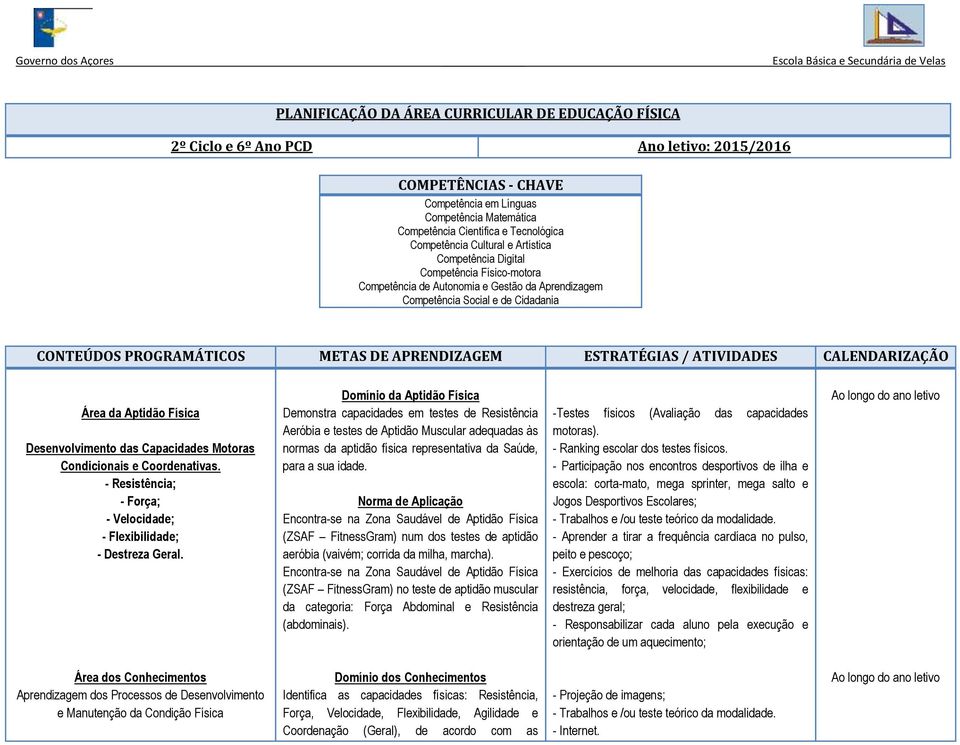 APRENDIZAGEM ESTRATÉGIAS / ATIVIDADES CALENDARIZAÇÃO Área da Aptidão Física Desenvolvimento das Capacidades Motoras Condicionais e Coordenativas.