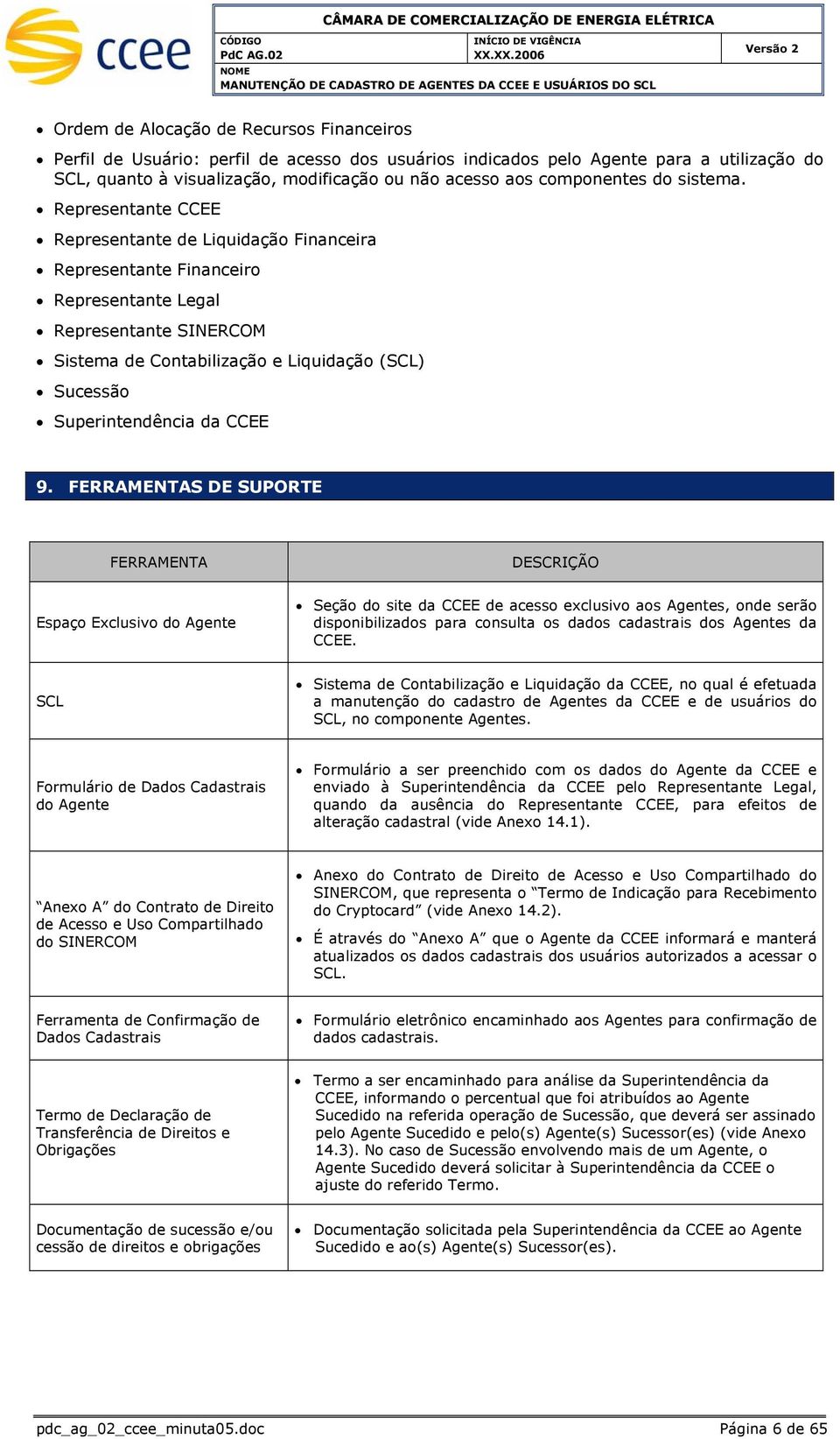 Representante CCEE Representante de Liquidação Financeira Representante Financeiro Representante Legal Representante SINERCOM Sistema de Contabilização e Liquidação (SCL) Sucessão 9.