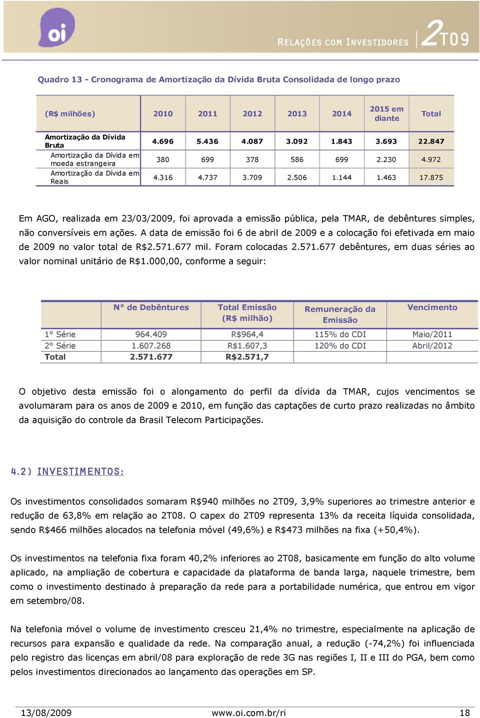 875 Em AGO, realizada em 23/03/2009, foi aprovada a emissão pública, pela TMAR, de debêntures simples, não conversíveis em ações.