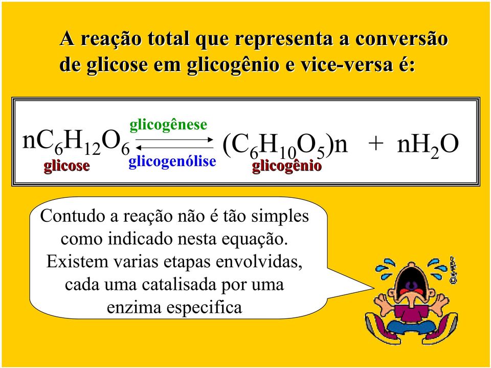 2 O glicogênio Contudo a reação não é tão simples como indicado nesta equação.