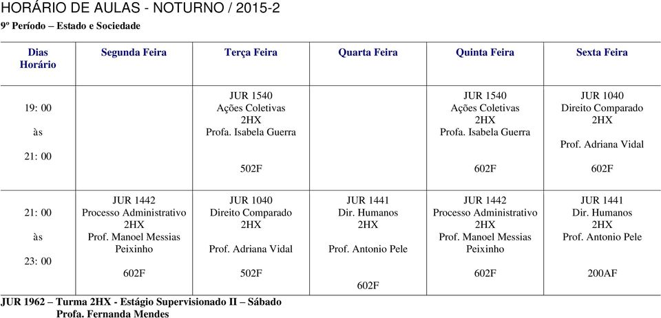 Manoel Messias Peixinho JUR 1040 Direito Comparado Prof. Adriana Vidal JUR 1441 Dir. Humanos Prof.