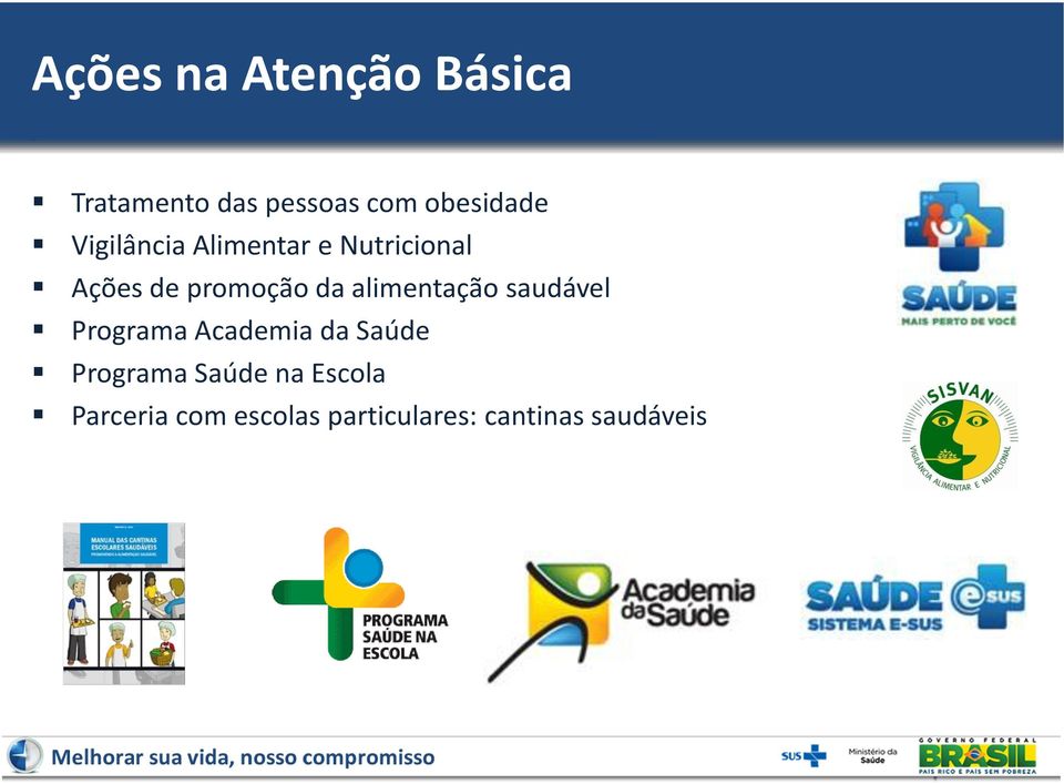 alimentação saudável Programa Academia da Saúde Programa