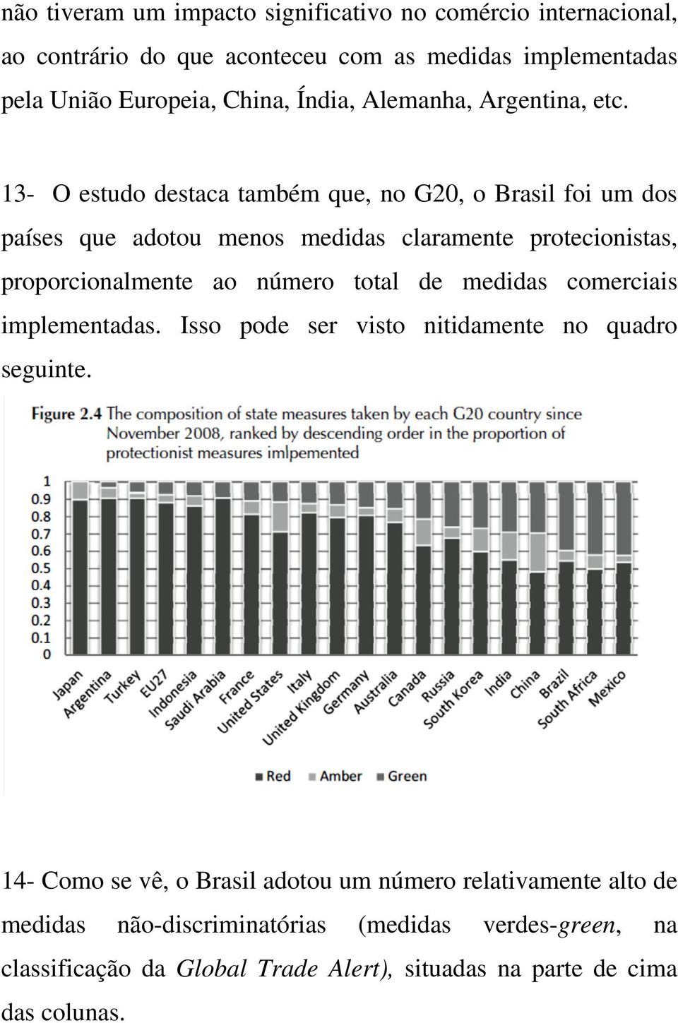 13- O estudo destaca também que, no G20, o Brasil foi um dos países que adotou menos medidas claramente protecionistas, proporcionalmente ao número total