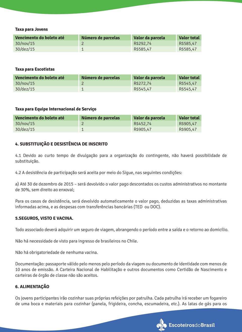 A desistência de participação será aceita por meio do Sigue, nas seguintes condições: a) Até 30 de dezembro de 05 será devolvido o valor pago descontados os custos administrativos no montante de 30%,