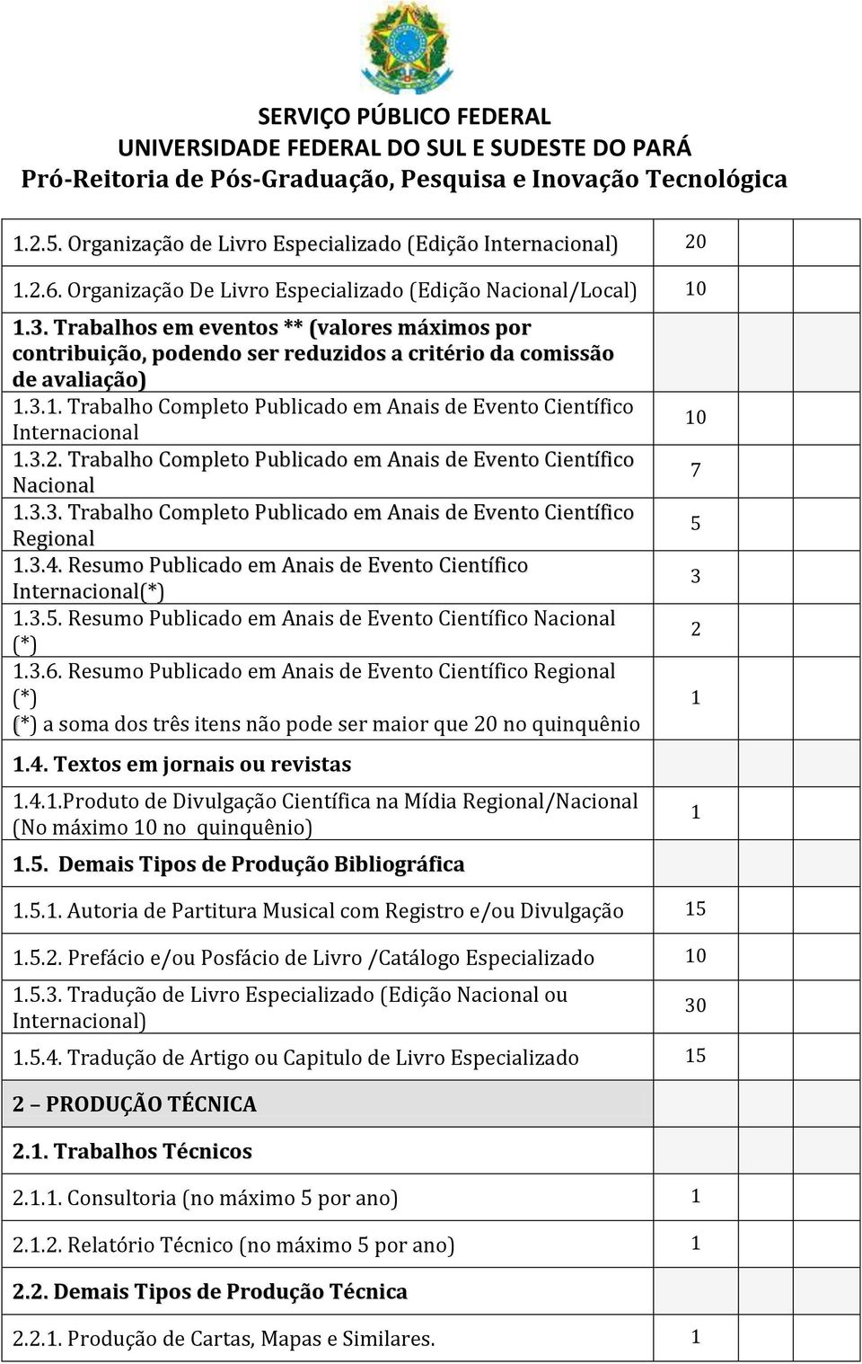 3.2. Trabalho Completo Publicado em Anais de Evento Científico Nacional 1.3.3. Trabalho Completo Publicado em Anais de Evento Científico Regional 1.3.4.