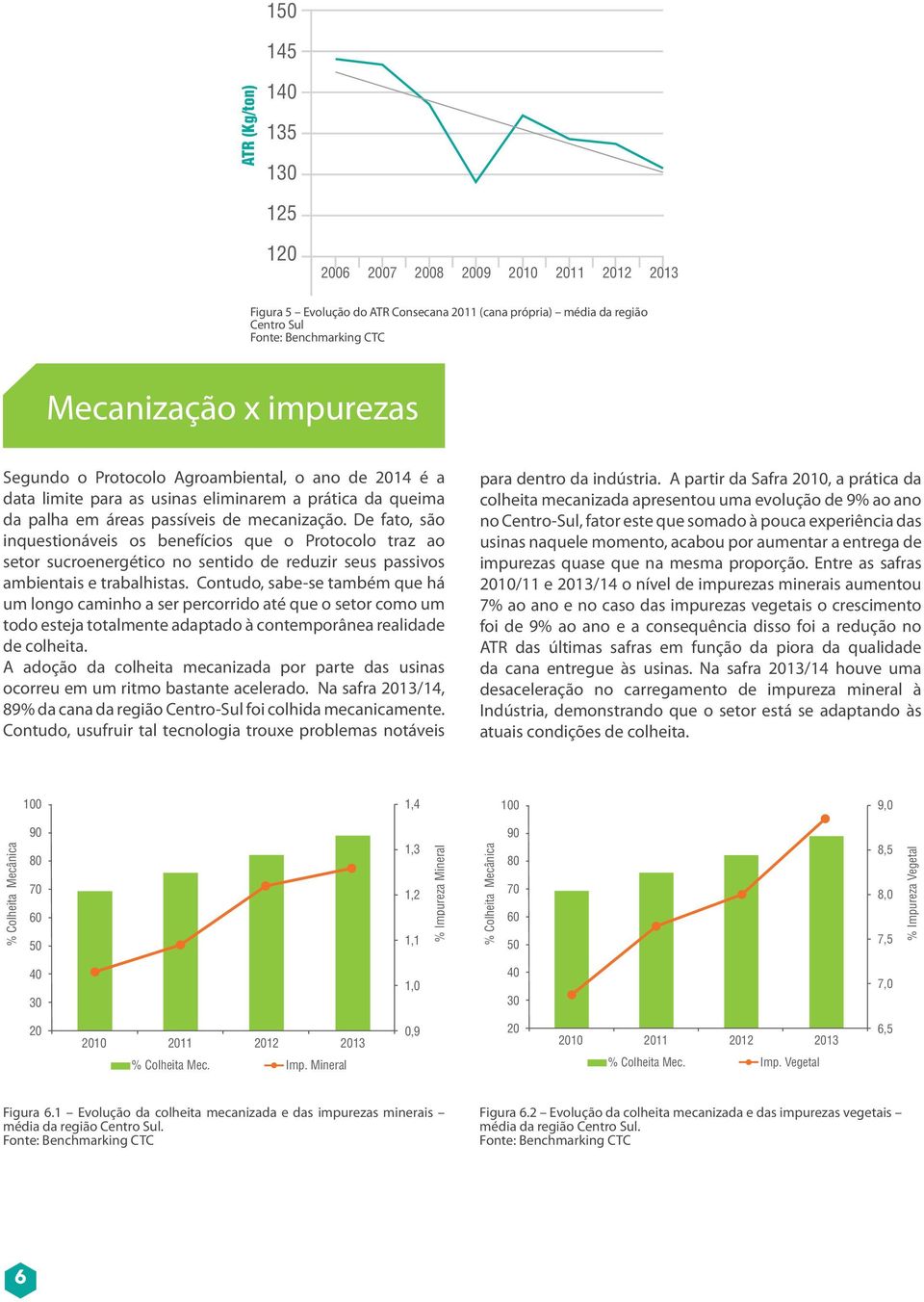 De fato, são inquestionáveis os benefícios que o Protocolo traz ao setor sucroenergético no sentido de reduzir seus passivos ambientais e trabalhistas.