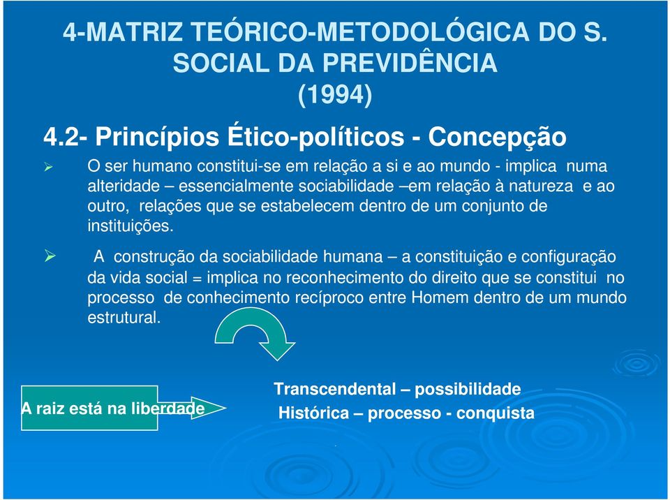 relação à natureza e ao outro, relações que se estabelecem dentro de um conjunto de instituições.