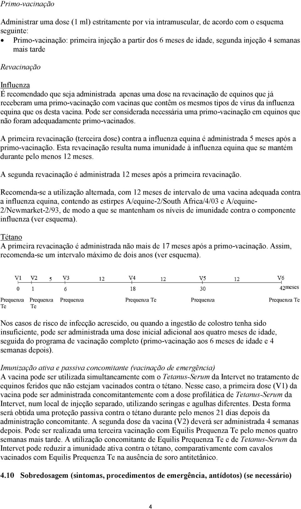 vírus da influenza equina que os desta vacina. Pode ser considerada necessária uma primo-vacinação em equinos que não foram adequadamente primo-vacinados.