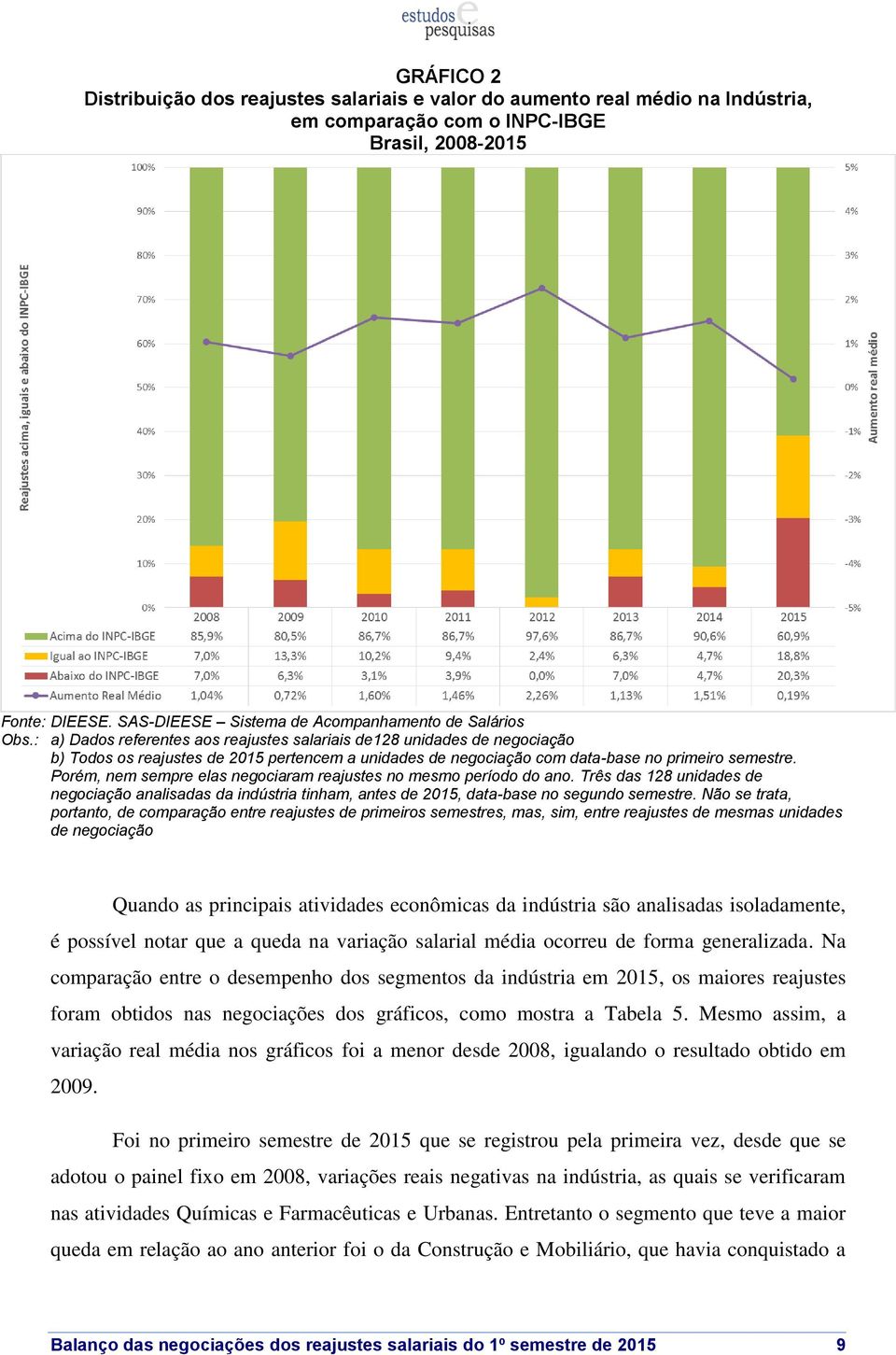 Porém, nem sempre elas negociaram reajustes no mesmo período do ano. Três das 128 unidades de negociação analisadas da indústria tinham, antes de 2015, data-base no segundo semestre.