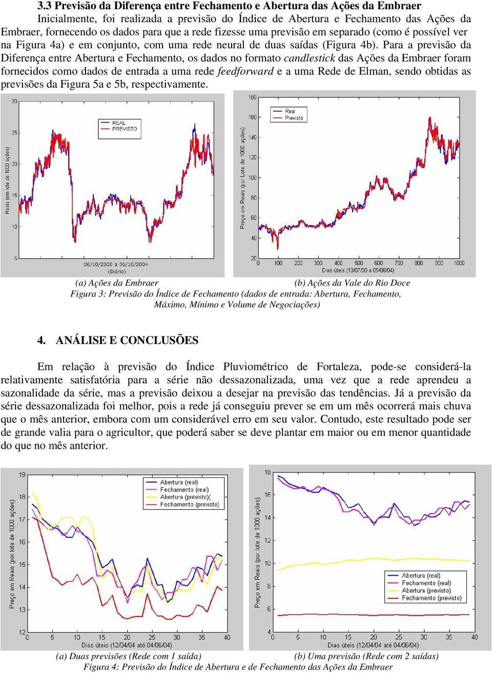 Para a previsão da Diferença entre Abertura e Fechamento, os dados no formato candlestick das Ações da Embraer foram fornecidos como dados de entrada a uma rede feedforward e a uma Rede de Elman,