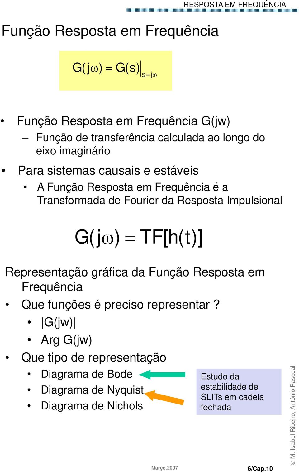 Represetação gráfica da Fução Resposta em Frequêcia Que fuções é preciso represetar?