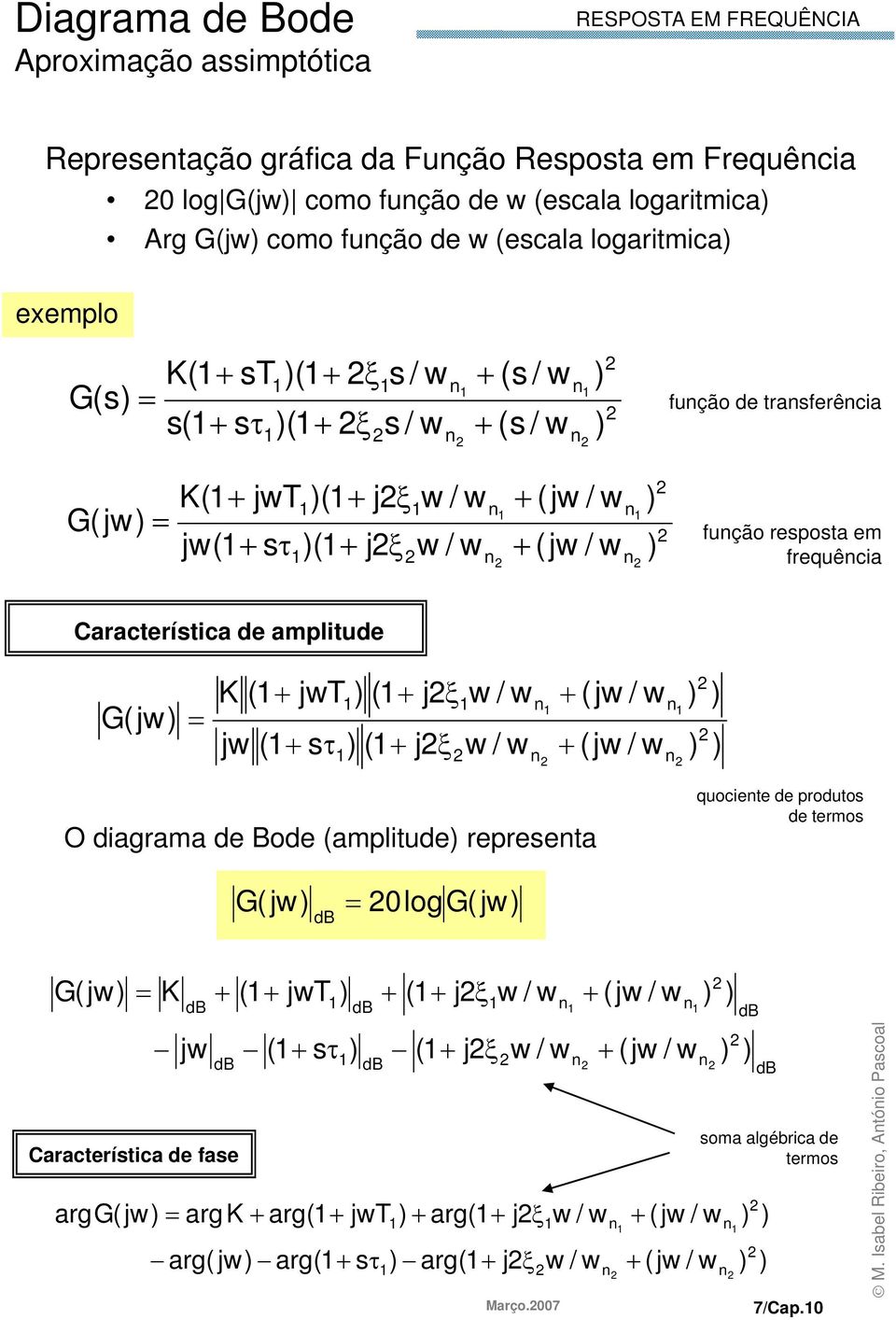 amplitude G(j K (+ j (+ sτ jt (+ (+ jξ jξ / / + (j / + (j / O diagrama de Bode (amplitude represeta quociete de produtos de termos G(j 0logG(j G(j K + ( + jt + ( + j ξ / + (j / j (+