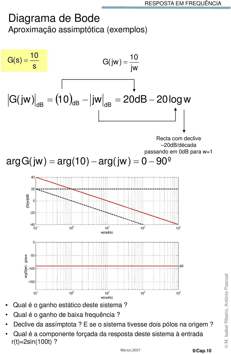 Qual é o gaho de baixa frequêcia? Declive da assímptota? E se o sistema tivesse dois pólos a origem?